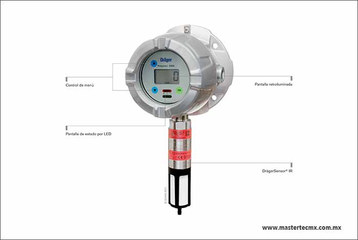 Drager Polytron 5310