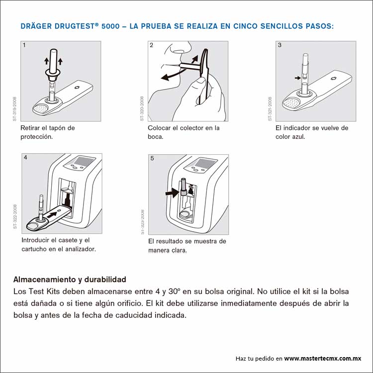 Drager DrugTest 5000 Kit Test