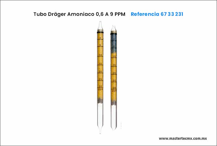 Tubos Drager Detección de Aceite 10/-a-P