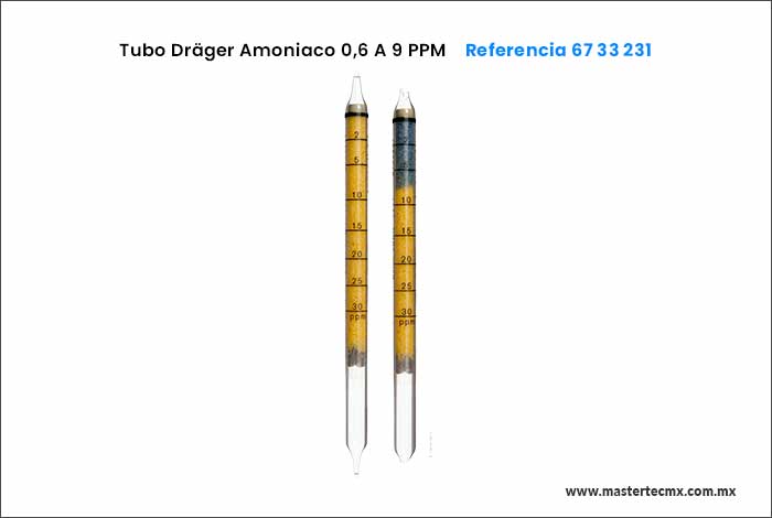 Tubos Drager Amoniaco 06 a 9 PPM 